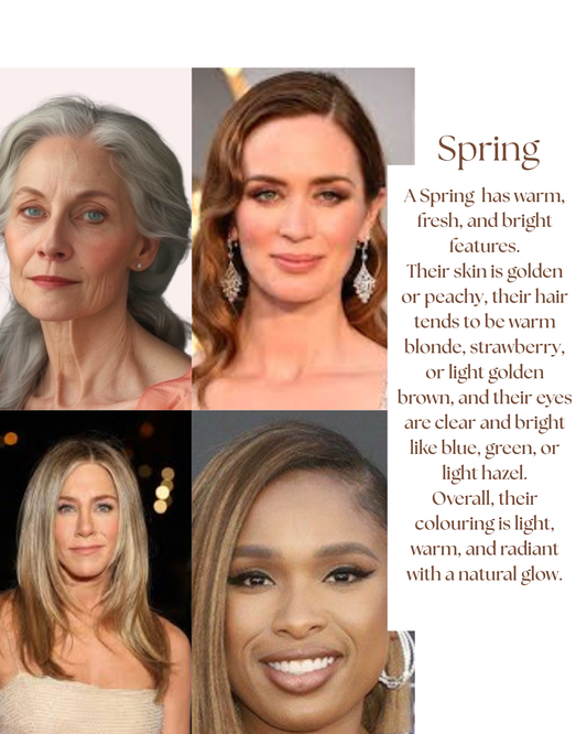 The Spring Kit