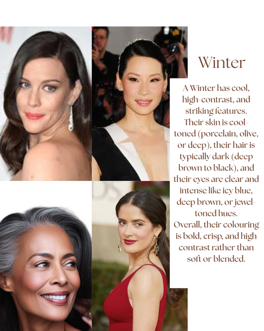 The Winter Kit