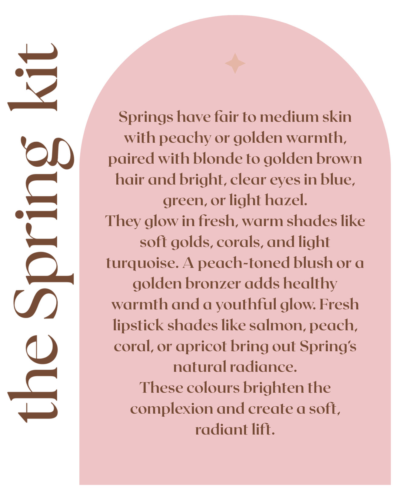 The Spring Kit