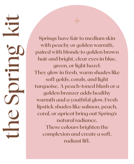 The Spring Kit