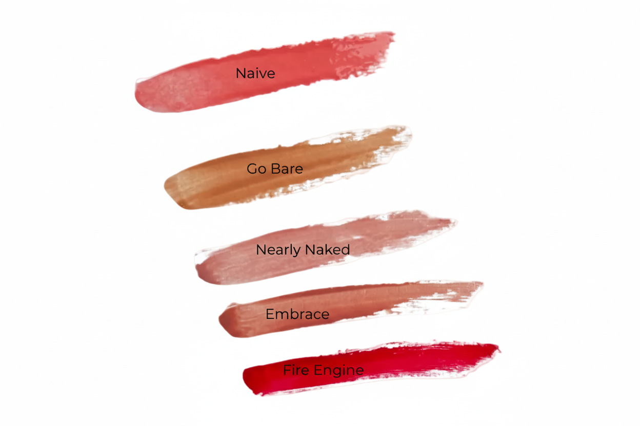 Lipgloss Naive